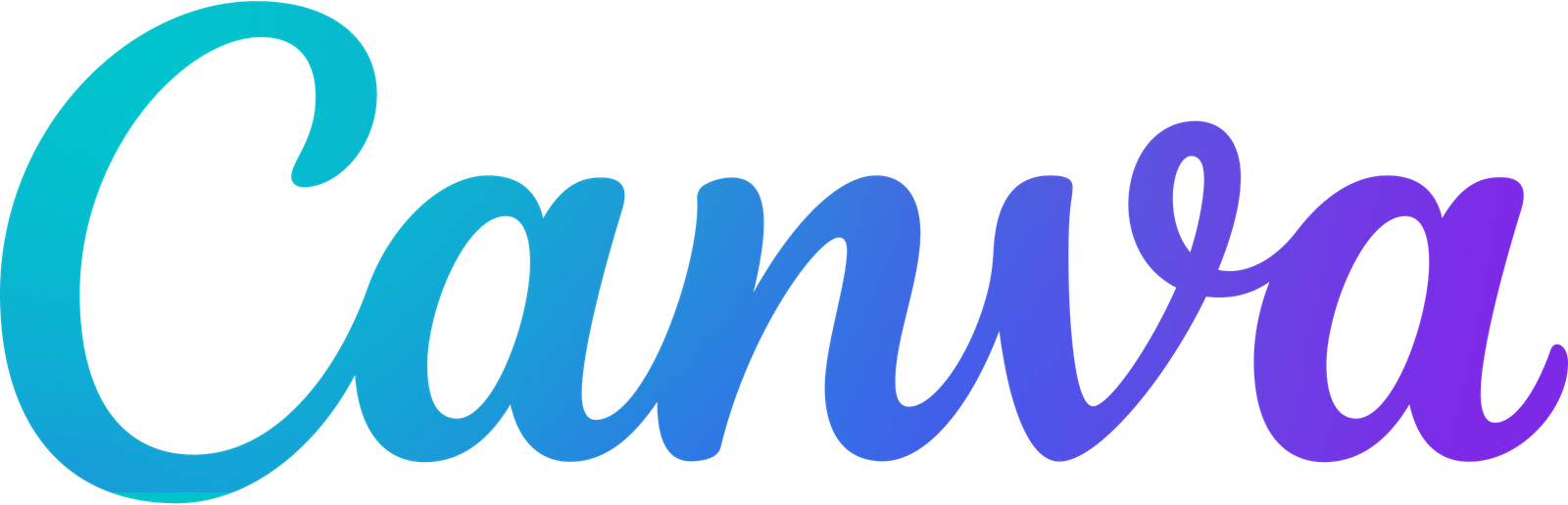 Canva AI
