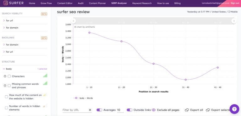 surfer seo dashboard