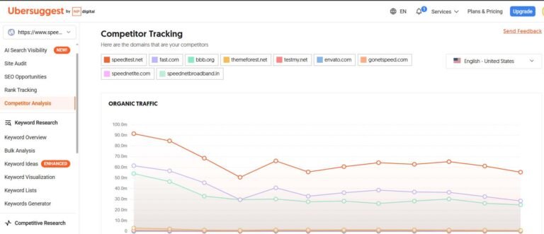 competitor ubersuggest