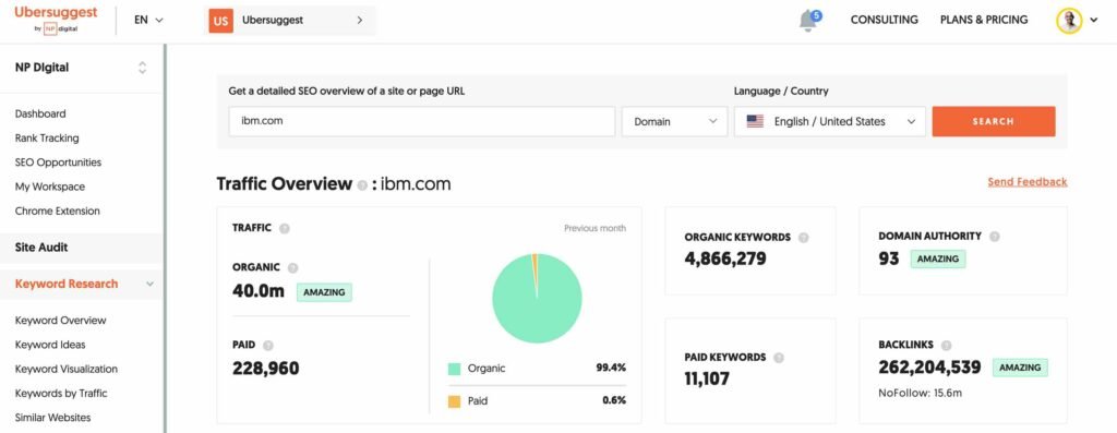 ubersuggest dashboard