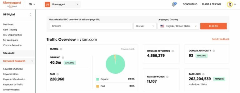 ubersuggest dashboard