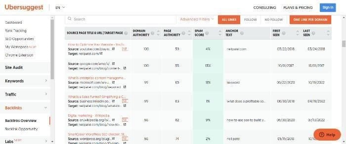ubersuggest-backlinks-