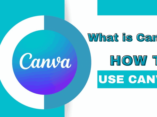 What Is Canva