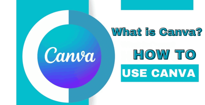 What Is Canva