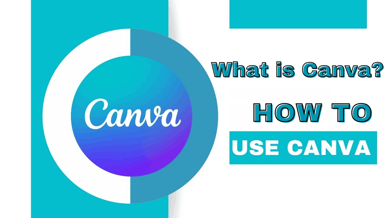 What Is Canva